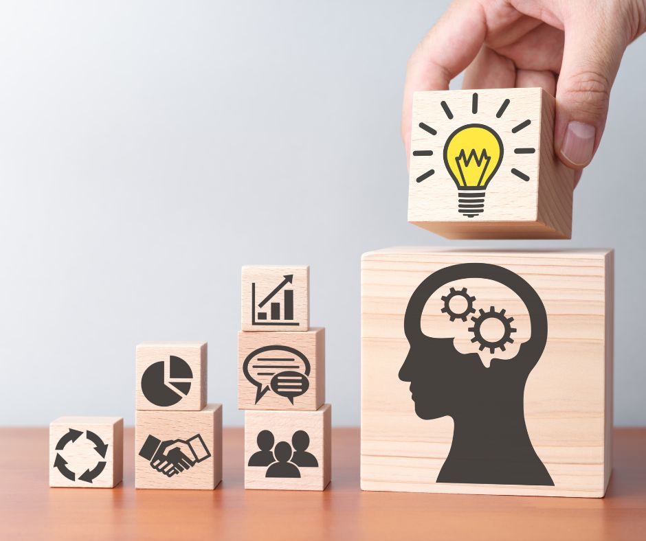 Real Estate Knowledge